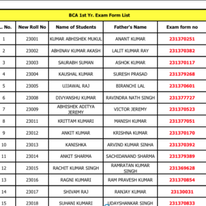 एडमिट कार्ड डाउनलोड करने के लिए BCA 1st year (राजेन्द्र नगर) के स्टूडेंट्स यहाँ अपना Form No. देखें …(Arcade Business College: No. 1 college for BCA and BBM).